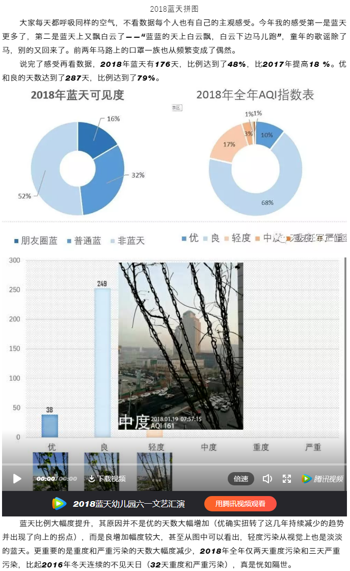 天友集團|天友設(shè)計|天友建筑|天友