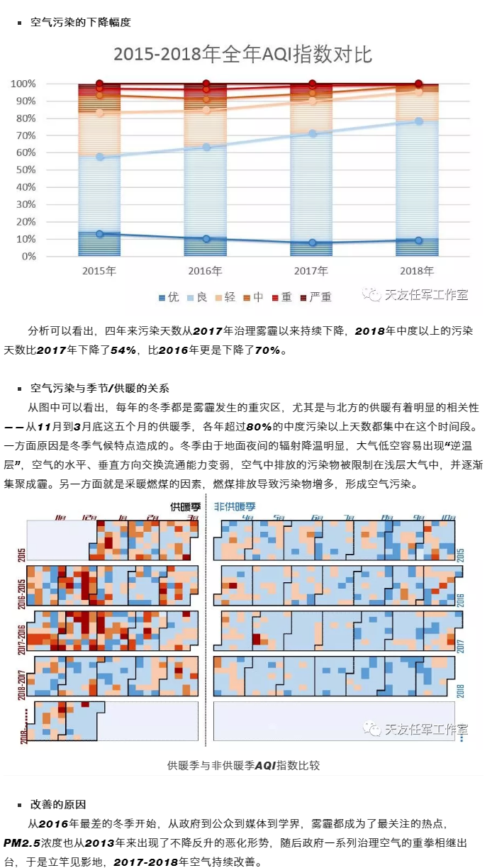 天友集團|天友設(shè)計|天友建筑|天友