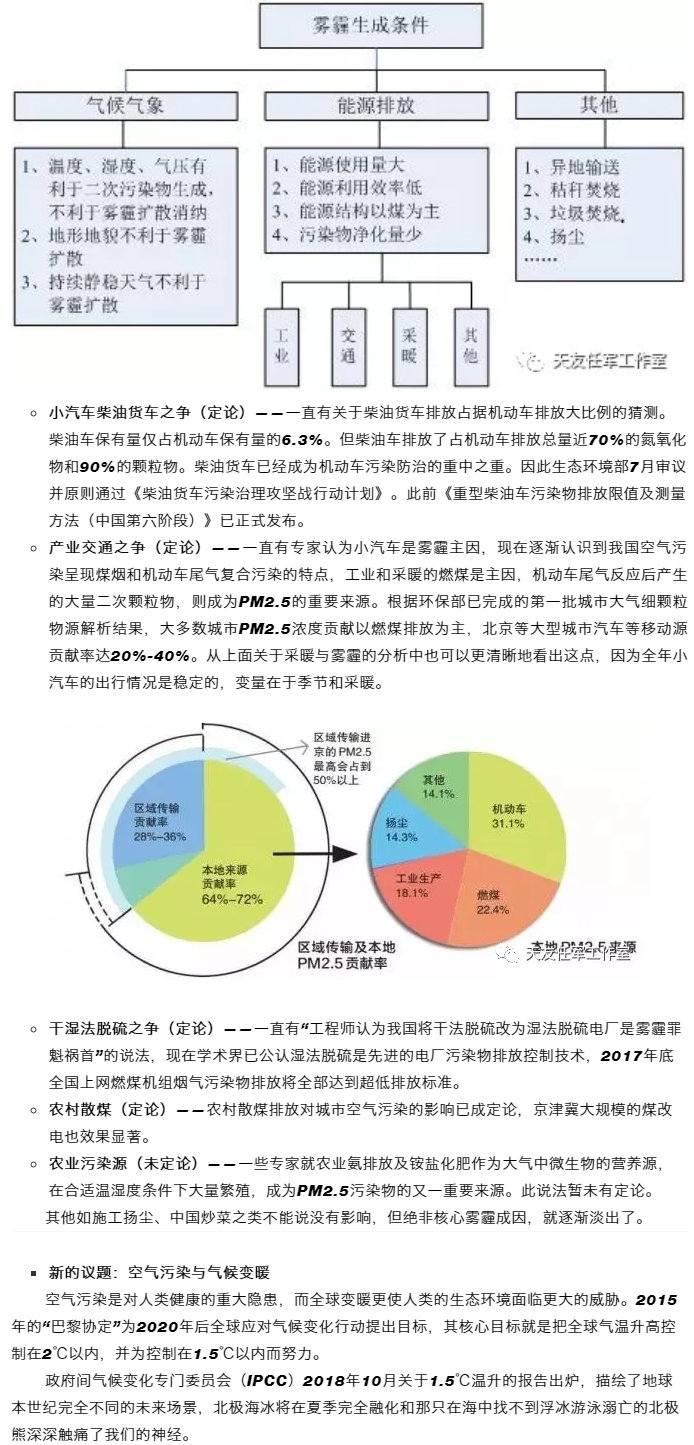 天友集團|天友設(shè)計|天友建筑|天友